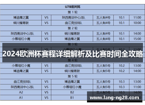 2024欧洲杯赛程详细解析及比赛时间全攻略