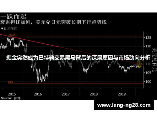 掘金突然成为巴特勒交易黑马背后的深层原因与市场动向分析