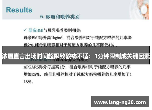 浓眉直言出场时间超限致酸痛不适：1分钟限制成关键因素
