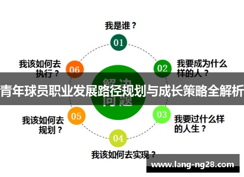 青年球员职业发展路径规划与成长策略全解析
